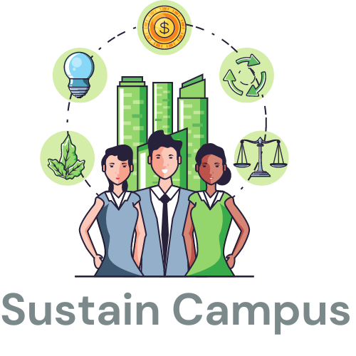 sustain campus
